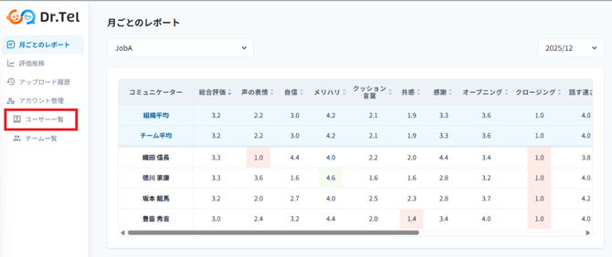 アカウント管理ヘルプ1