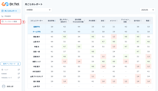 アップロード履歴1