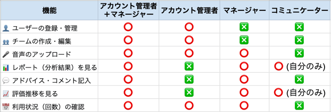 スクリーンショット 2026-04-20 12.16.26