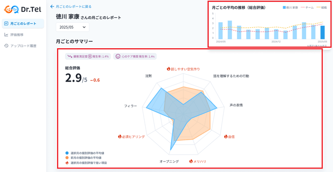 レーザーチャート-1