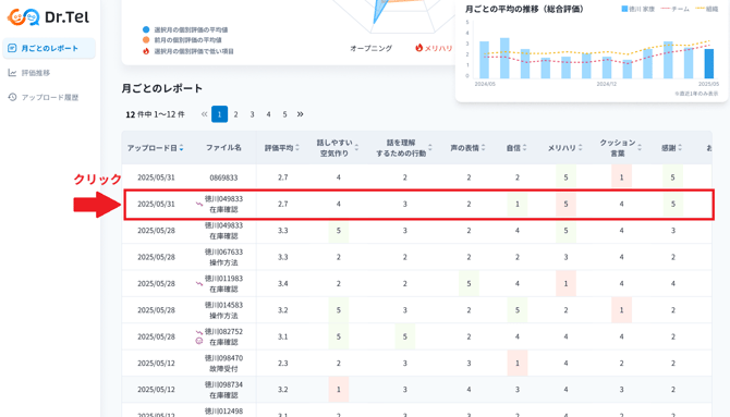 個別レポート22